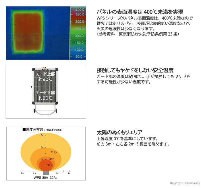 接触してもヤケドをしない安全温度