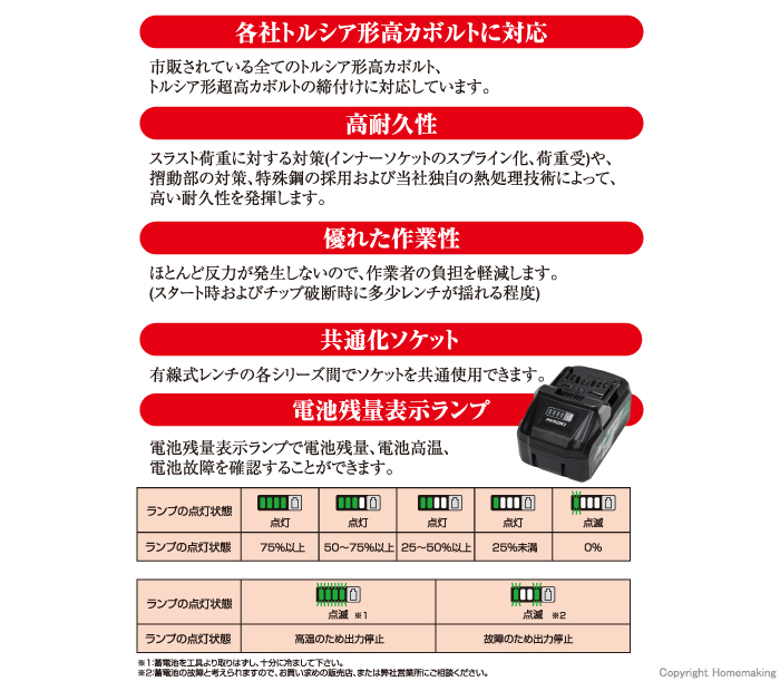 トネ 36V M20コードレスシヤーレンチ::CSM200|ホームメイキング トネ 36V M20コードレスシヤーレンチ::CSM200|ホームメイキング