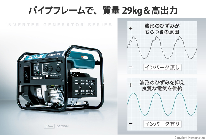 パイプフレームで、質量29kg&高出力