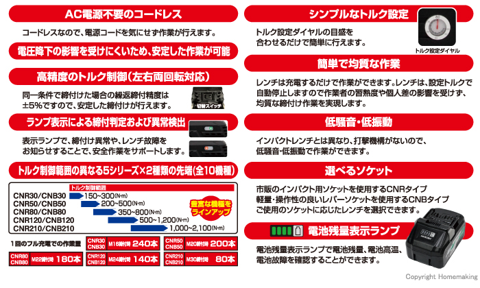 特長