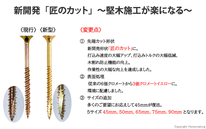翼万能ビス