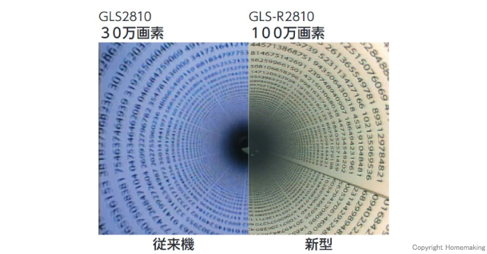 画素数比較