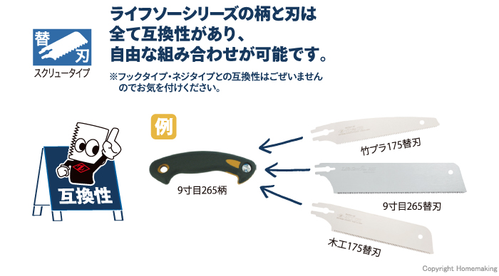 互換性