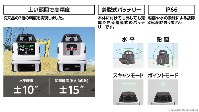 特長