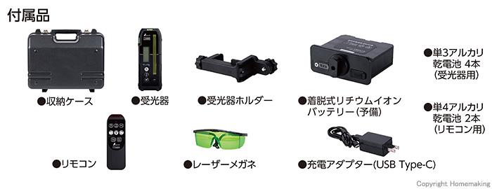 付属品