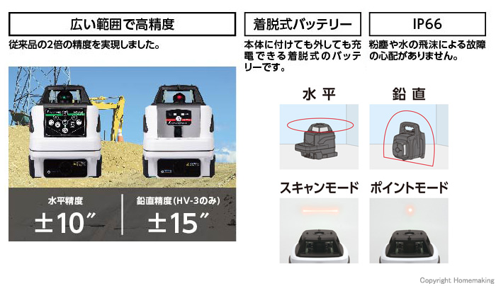 特長