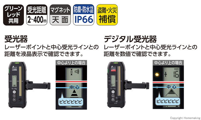 受光器付