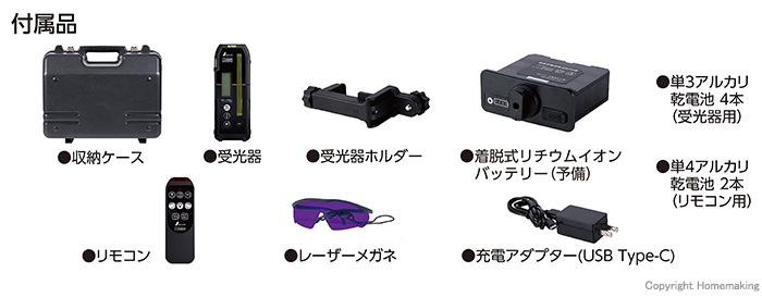 付属品