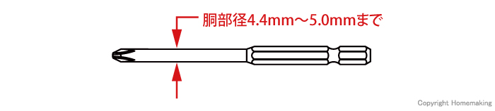 装着可能段付きビット