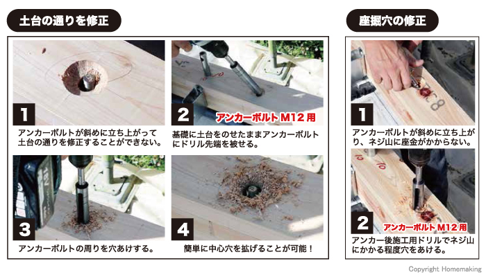 使用例