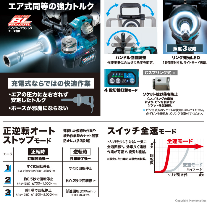 特長