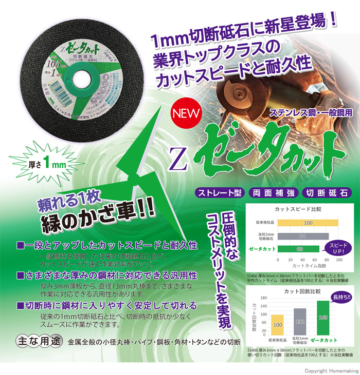 ゼータカット
