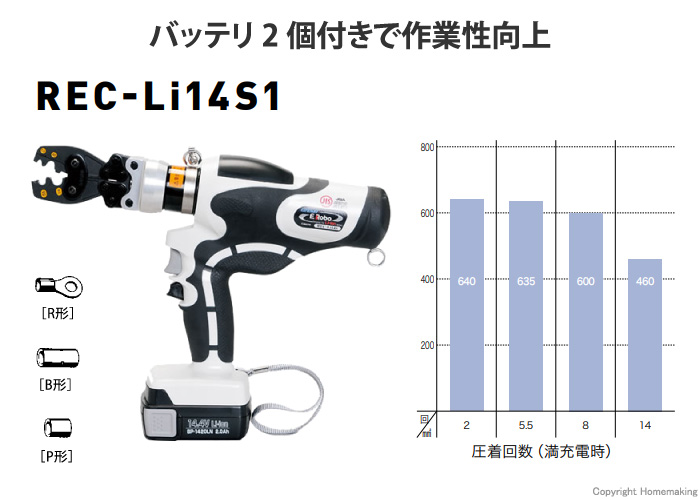 REC-Li14S1