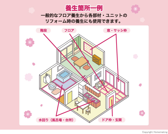 画像リスト2