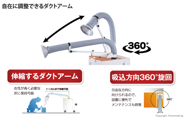 スイデン ヒュームコレクター (50Hz地域用): 他:SFC-M600-1V-5