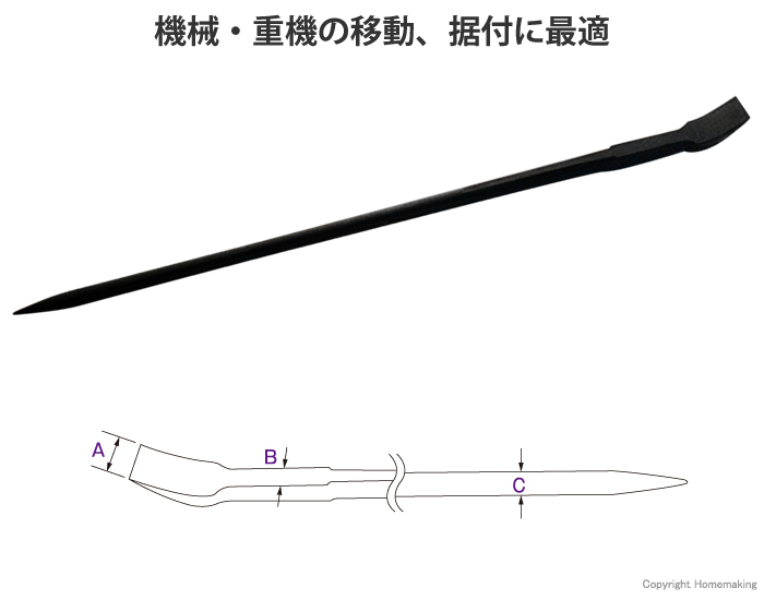 強力金テコ