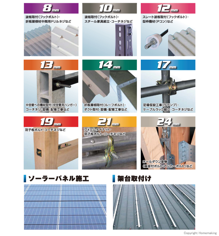 ますます 広がる用途
