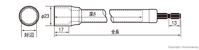 寸法図