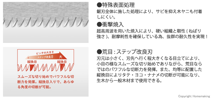 特殊表面処理・衝撃焼入・荒目 : ステップ改良刃