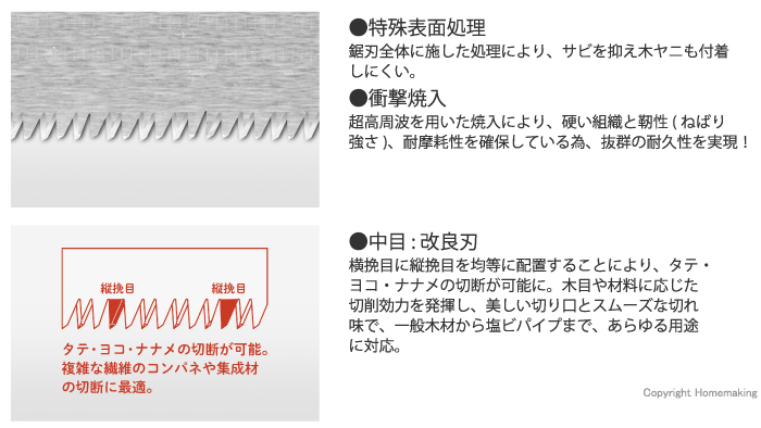 特殊表面処理・衝撃焼入・中目 : 改良刃