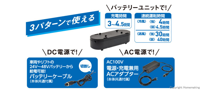 3パターンで使える