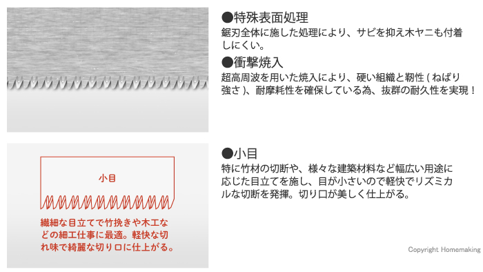 特殊表面処理・衝撃焼入・小目