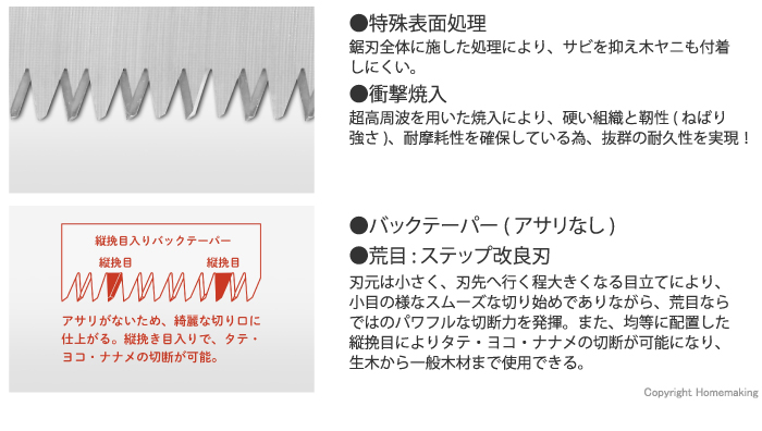 特殊表面処理・衝撃焼入・バックテーパー(アサリなし)・荒目 : ステップ改良刃