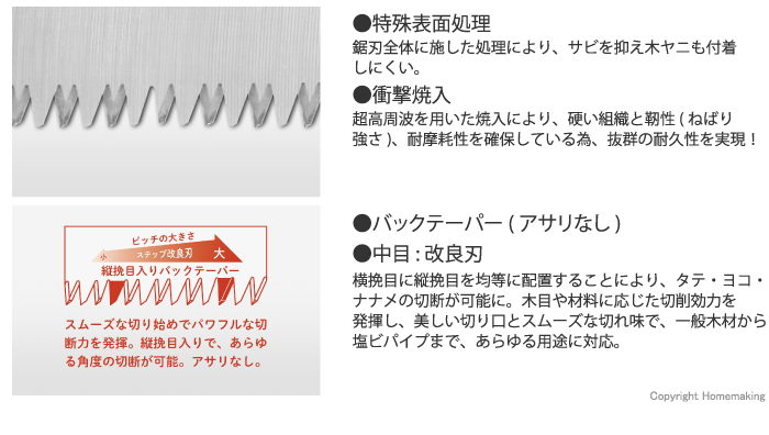 特殊表面処理・衝撃焼入・バックテーパー(アサリなし)・中目 : 改良刃