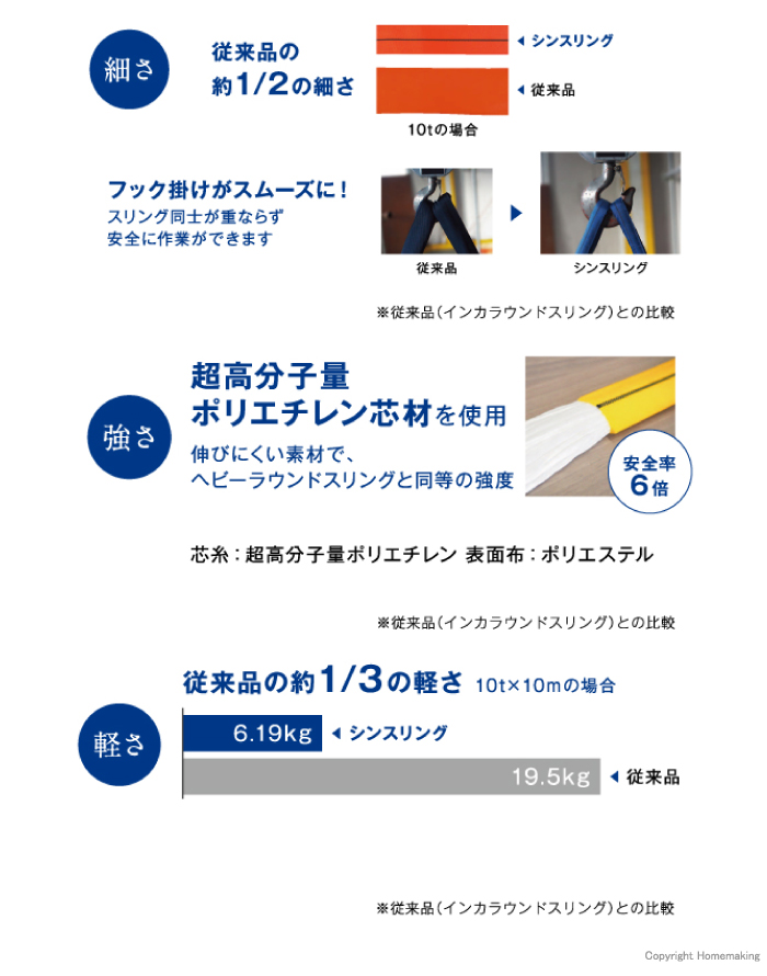特長