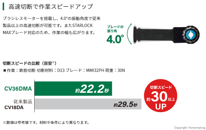画像リスト2