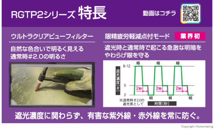 RGTP2シリーズ特長