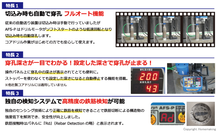 AFS-P 特長