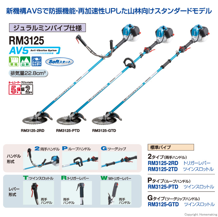 RM3125