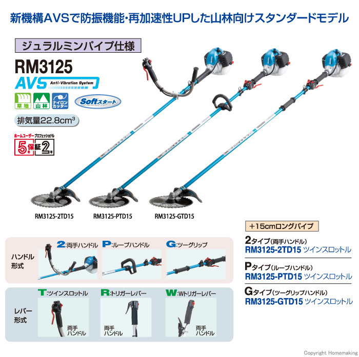 RM3125