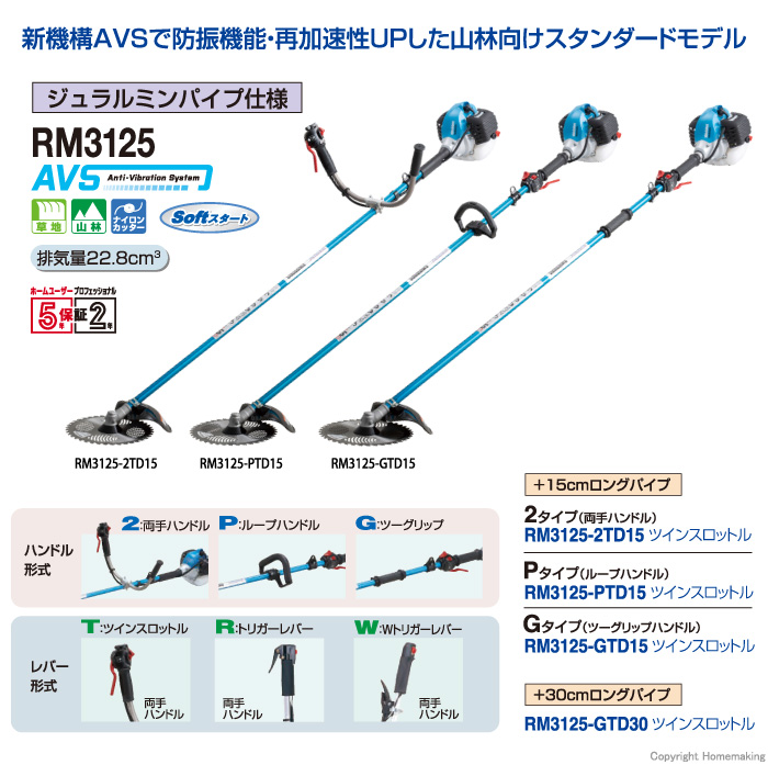 RM3125