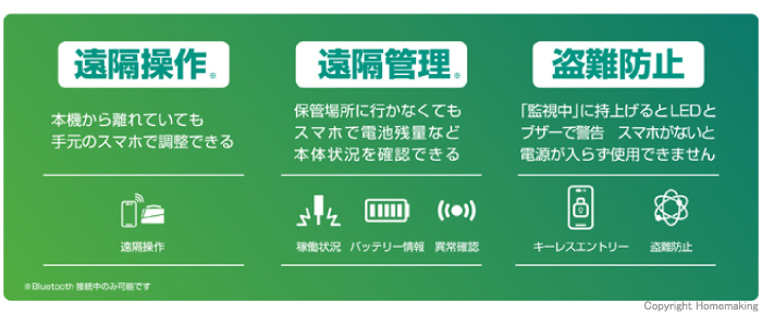 遠隔操作・遠隔管理・盗難防止
