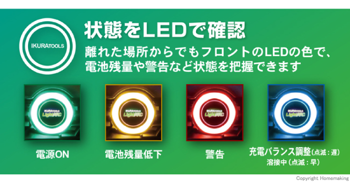 状態をLEDで確認