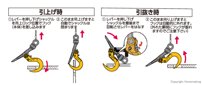 開放ロック機構
