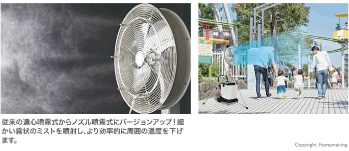 使用イメージ
