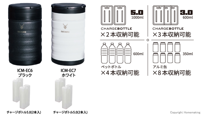 エネチャージ 特長