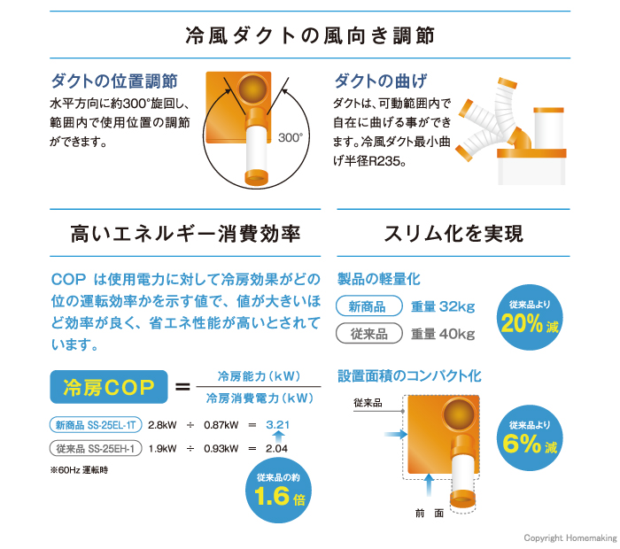 特長