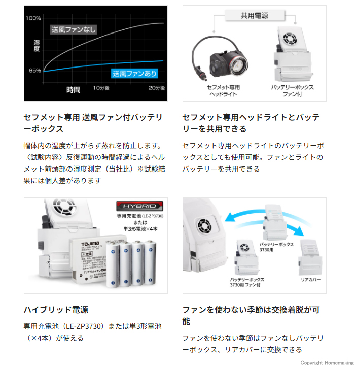 ファン付バッテリーボックス 特長