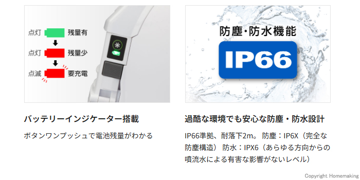 ファン付バッテリーボックス 特長