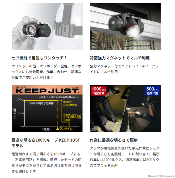 セフヘッドライト KJM特長