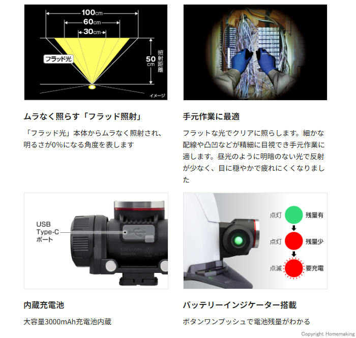 セフヘッドライト KJM特長