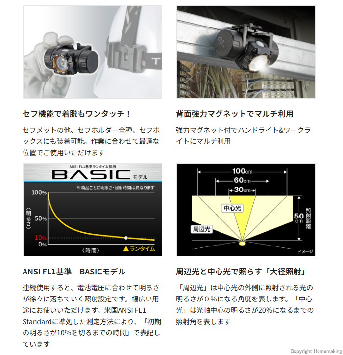 セフヘッドライト　MD特長