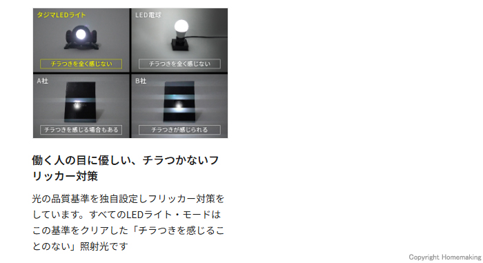 セフヘッドライト　MD特長
