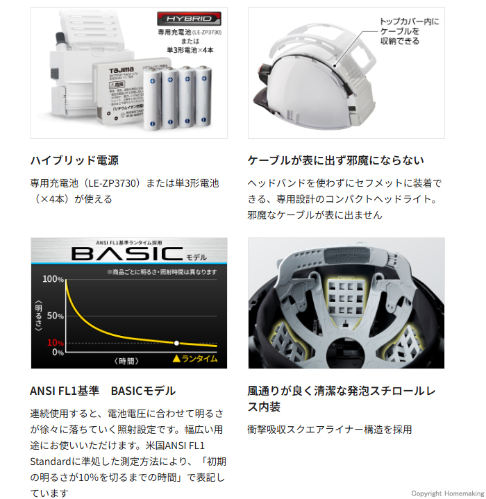 セフメット ベーシックセット ED特長