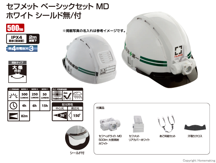 セフメット ベーシックセット MD