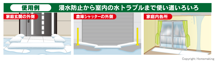 使用例